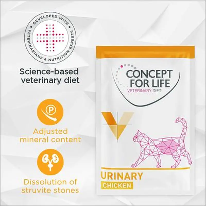 Concept for Life Veterinary Diet Urinary - Chicken - 48 x 85g