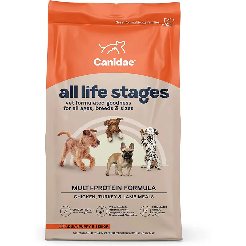 Canidae All Life Stages Multi-Protein Formula