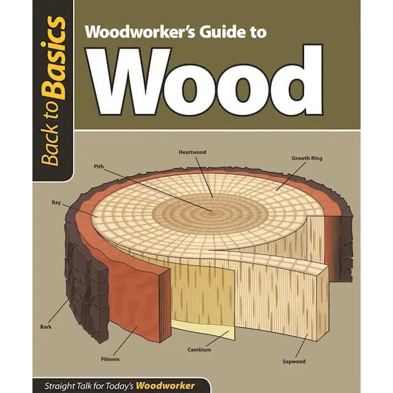 Woodworker's Guide to Wood (Back to Basics)